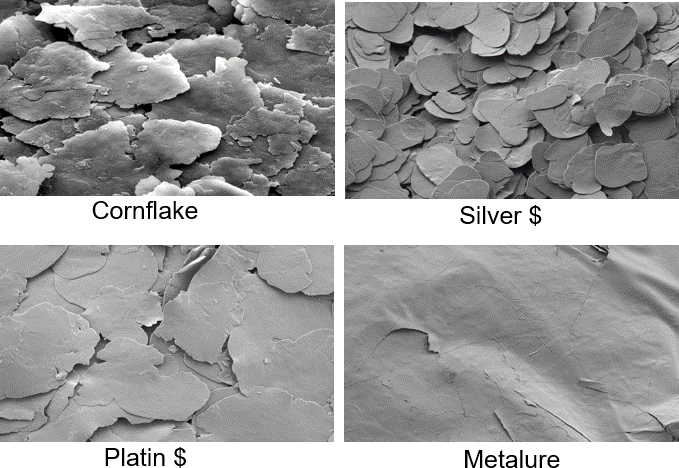Metallic Ink Pigment Guide: Microscopic images of a 10 µm cornflake, silver dollar, platinum dollar, and METALURE (Vacuum Metallized Pigment).